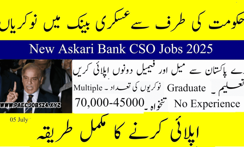 Askari Bank Jobs