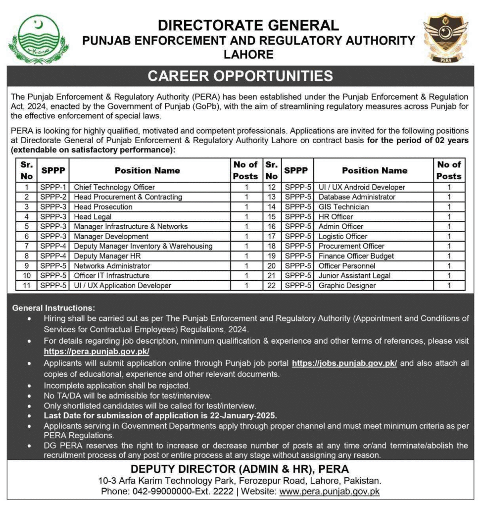 PERA Jobs Advertisement 2025
