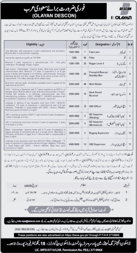 Descon Saudi Arabia Jobs Advertisement 2025