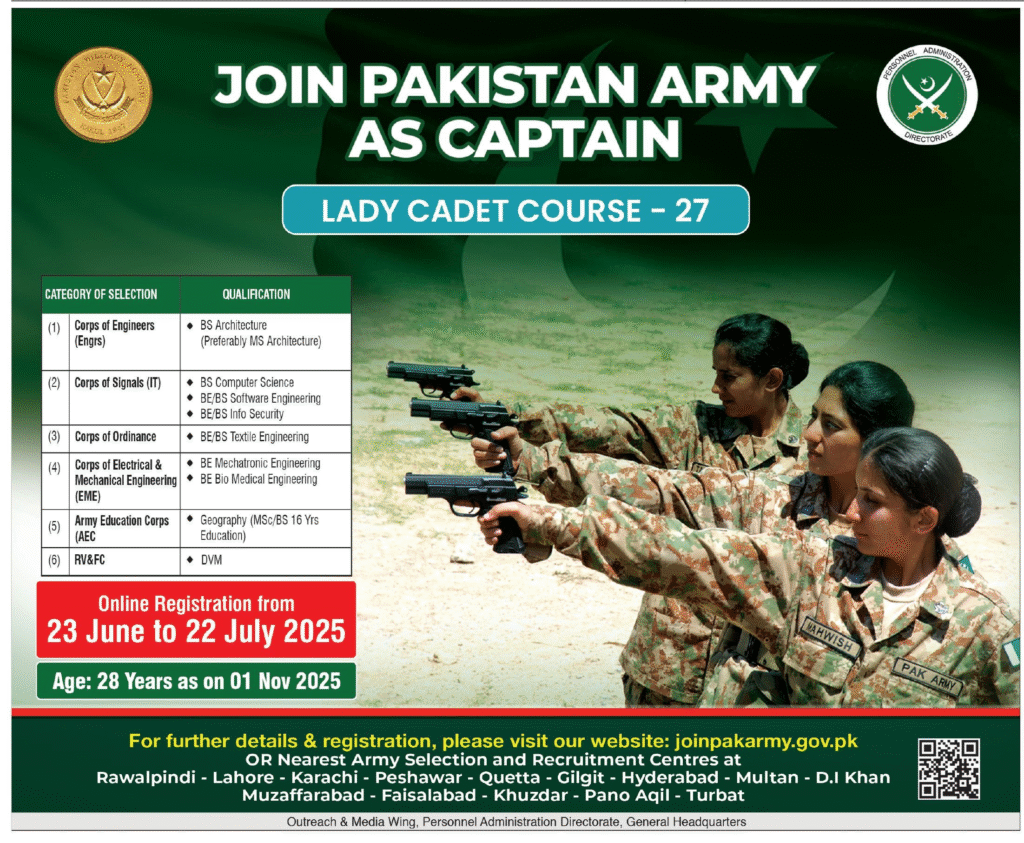 Pakistan Army as Captain Jobs Advertisement 2025