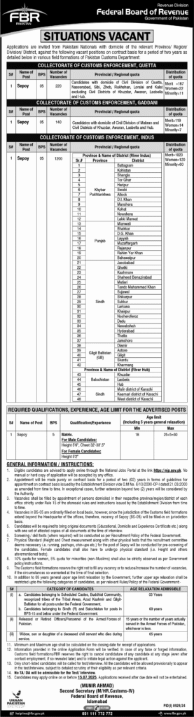 Pakistan Customs Jobs Advertisement 2025