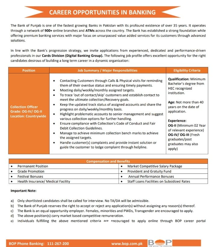 Bank of Punjab Jobs Advertisement 2025